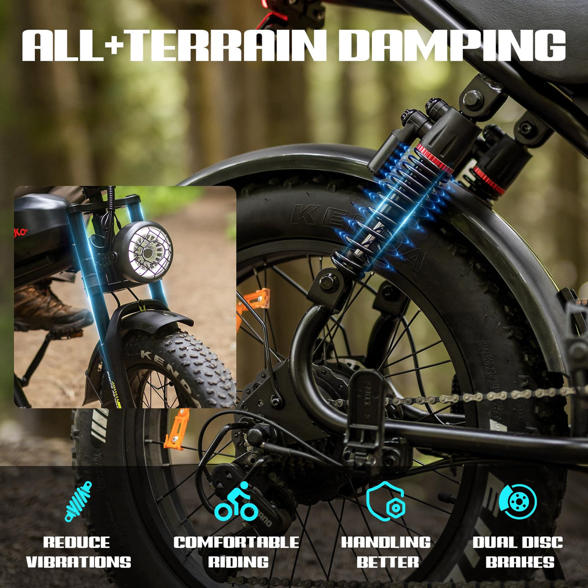 Peak 1500W 48V 20Ah 20'' Fat Tire 7-Speed Electric Bike Q750