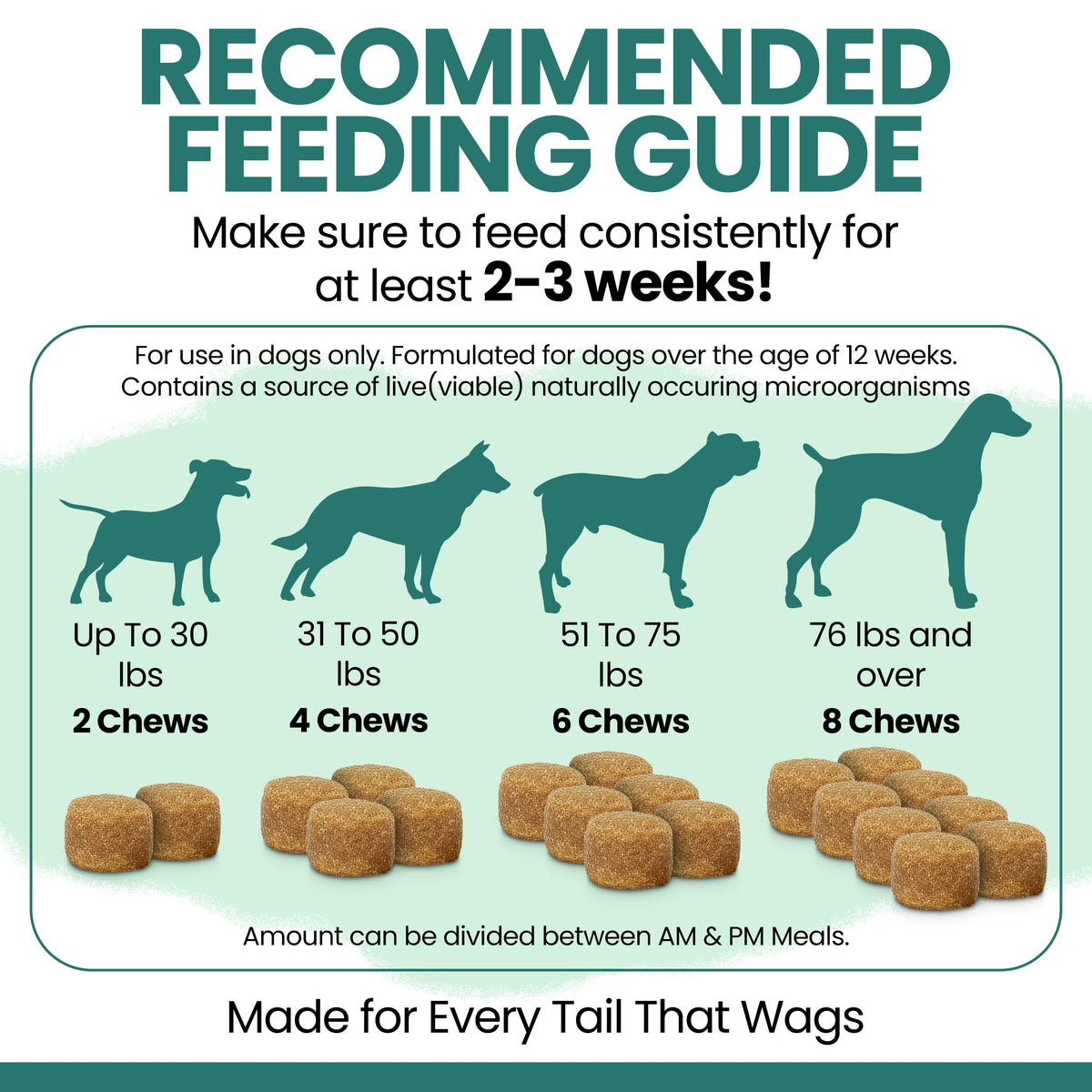 Dog Vitamin and Supplement Chews, 120 Ct W7609