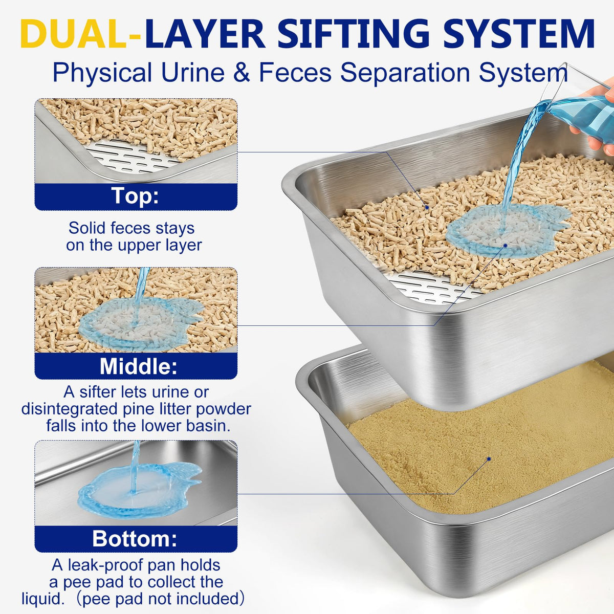 Stainless Steel Sifting Litter Box with Sifter F330723
