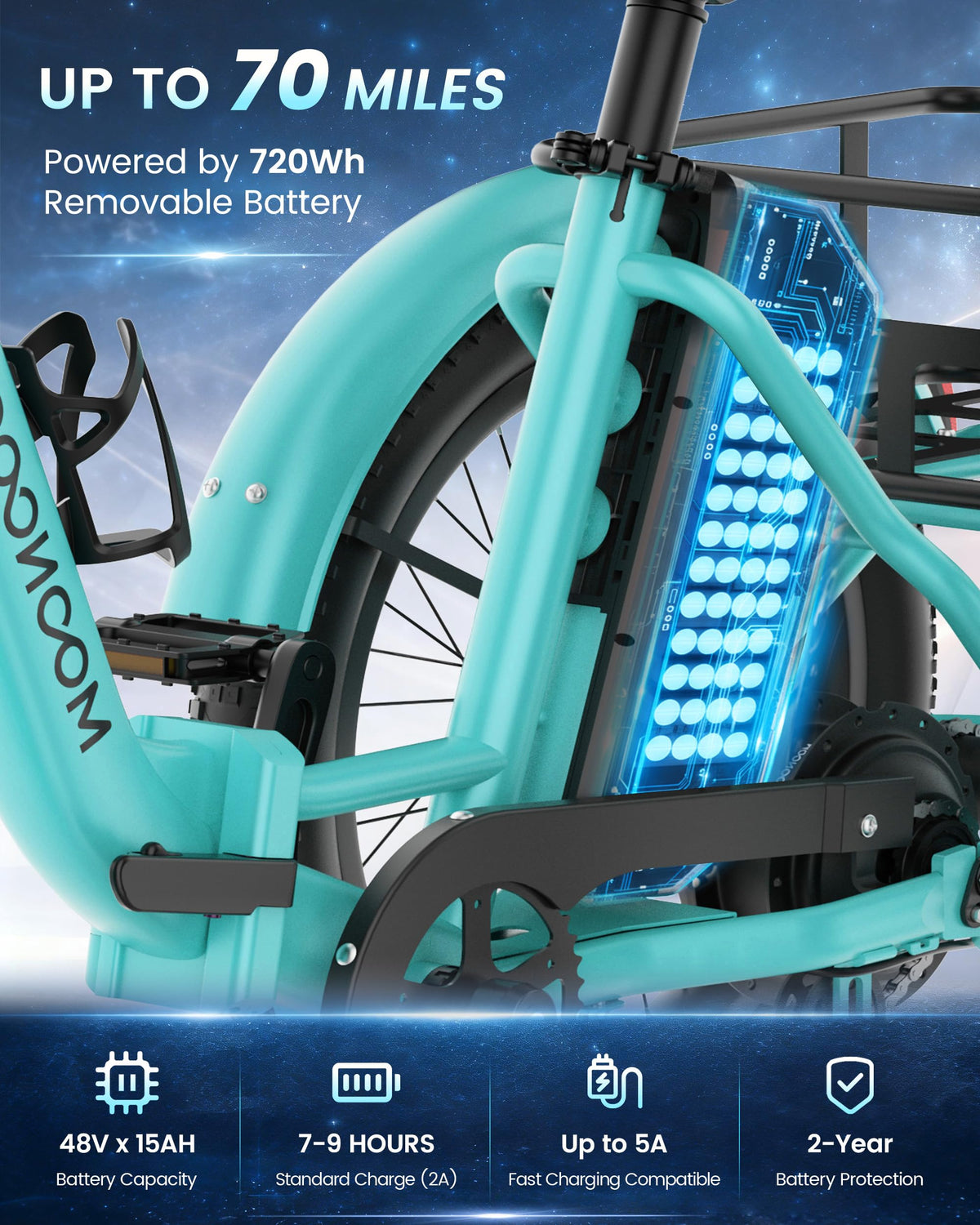 Electric Tricycle for Adults, 500W 20" Fat Tire Folding Trike O50018