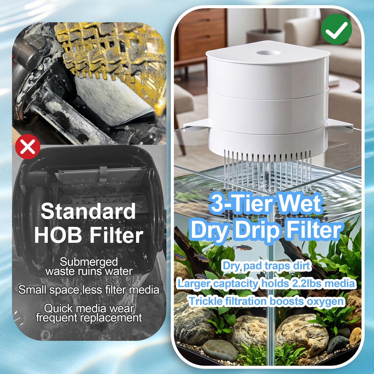 3-Tier Hang On Back Aquarium Filter 10W 158GPH C34011